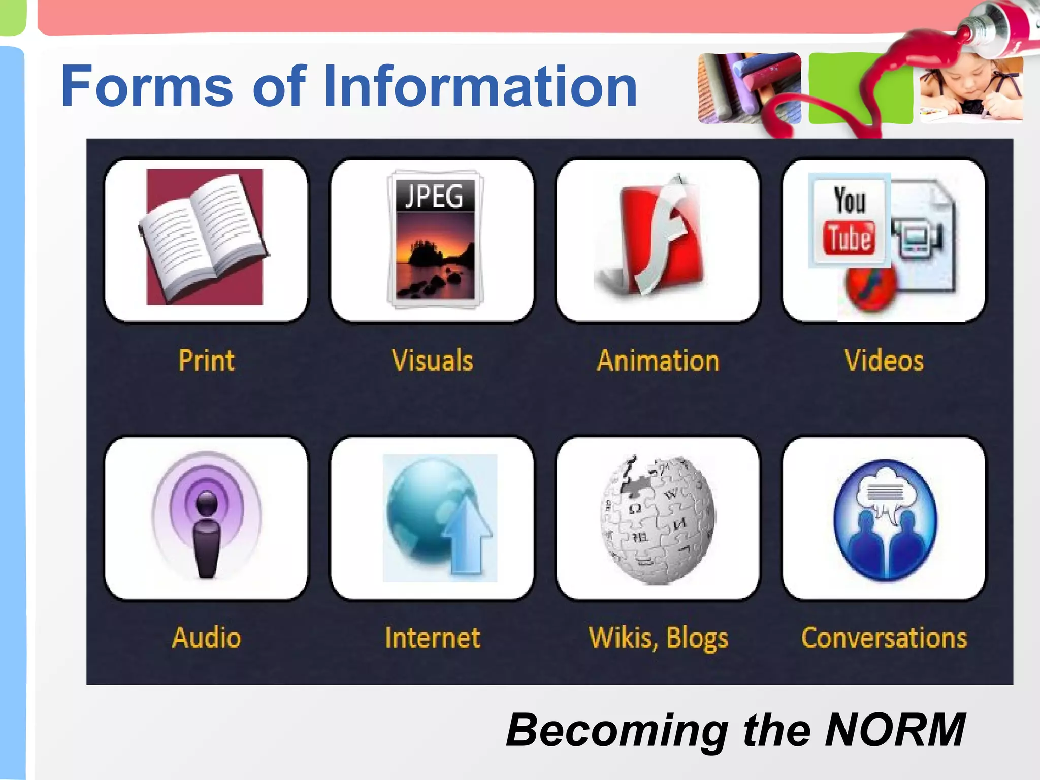 Forms of Information Becoming the NORM 