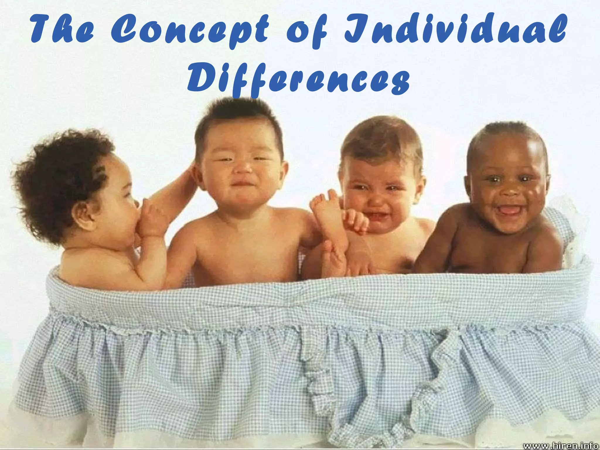 The Concept of Individual Differences 
