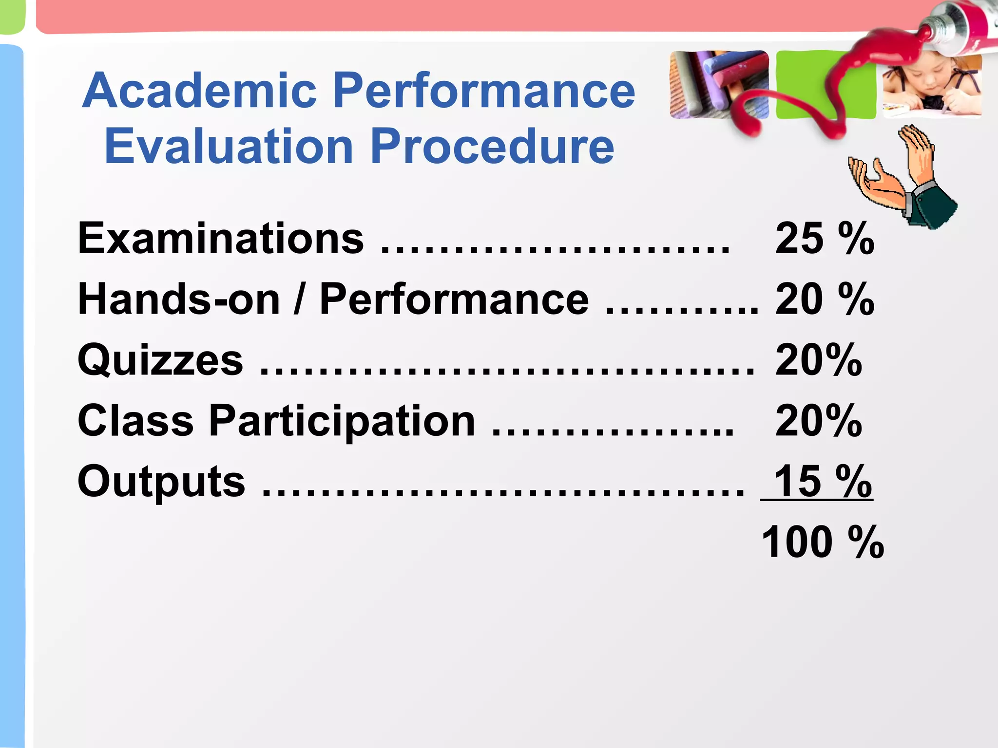 Academic Performance Evaluation Procedure Examinations …………………… 25 % Hands-on / Performance ……….. 20 % Quizzes ………………………….… 20% Class Participation …………….. 20% Outputs ……………………………  15 %   100 % 