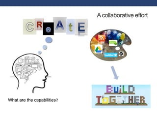 What are the capabilities?
Acollaborative effort
 