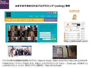 ■ますます求められるプログラミング  (coding)  教育	

http://dotinstall.com/

*デジタル時代の問題解決型教育プログラム「Apps  for  Good」の試み  |4/25/2012  http://bit.ly/ImEcCM
*今求められる「アイディアを形にする」⼿手段としてのプログラミング･スキル〜～『Code.org』が⽬目指すこと  
|  3/8/2013  以上２つともに  現代ビジネス  [講談社]  -‐‑‒  http://bit.ly/ZvajtC

 