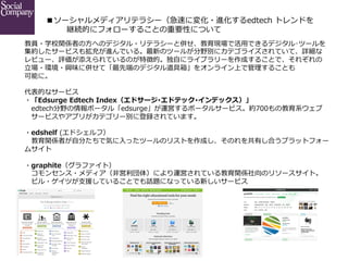 ■ソーシャルメディアリテラシー（急速に変化・進化するedtech  トレンドを
 　 　    継続的にフォローすることの重要性について	
教員・学校関係者の⽅方へのデジタル・リテラシーと併せ、教育現場で活⽤用できるデジタル･ツールを
集約したサービスも拡充が進んでいる。最新のツールが分野別にカテゴライズされていて、詳細な
レビュー、評価が添えられているのが特徴的。独⾃自にライブラリーを作成することで、それぞれの
⽴立立場・環境・興味に併せて「最先端のデジタル道具箱」をオンライン上で管理理することも
可能に。
代表的なサービス
・「Edsurge  Edtech  Index（エドサージ･エドテック･インデックス）」
 　edtech分野の情報ポータル「edsurge」が運営するポータルサービス。約700もの教育系ウェブ
 　サービスやアプリがカテゴリー別に登録されています。
・edshelf  (エドシェルフ）
 　教育関係者が⾃自分たちで気に⼊入ったツールのリストを作成し、そのれを共有し合うプラットフォー
ムサイト
・graphite（グラファイト）
      コモンセンス・メディア（⾮非営利利団体）により運営されている教育関係社向のリソースサイト。
 　ビル・ゲイツが⽀支援していることでも話題になっている新しいサービス

 