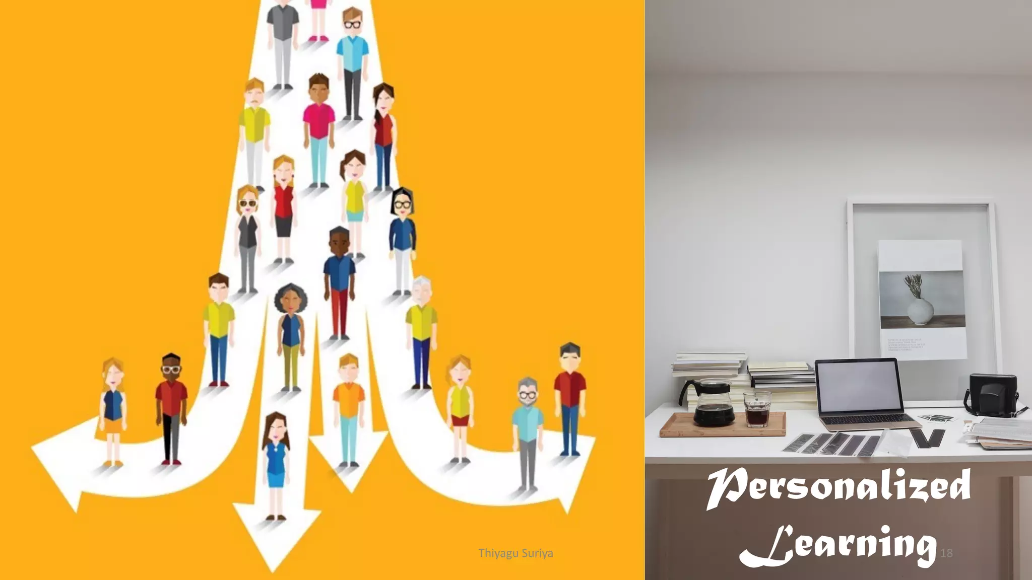 Personalized
Learning
Thiyagu Suriya 18
 