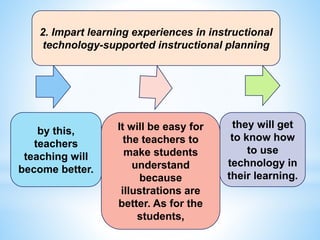 by this,
teachers
teaching will
become better.
It will be easy for
the teachers to
make students
understand
because
illustrations are
better. As for the
students,
they will get
to know how
to use
technology in
their learning.
2. Impart learning experiences in instructional
technology-supported instructional planning
 