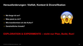 14PUBLIC© 2019 SAP SE or an SAP affiliate company. All rights reserved. ǀ
Herausforderungen: Vielfalt, Kontext & Diversifikation
 Wo fange ich an?
 Was passt zu mir?
 Wie transformiere ich die Kultur?
 Ganzheitlicher Ansatz?
EXPLORATION & EXPERIMENTE – nicht nur Plan, Build, Run!
 