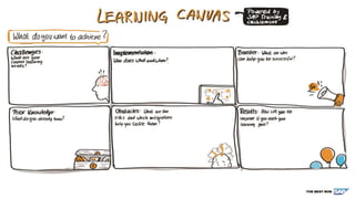 17PUBLIC© 2019 SAP SE or an SAP affiliate company. All rights reserved. ǀ
 