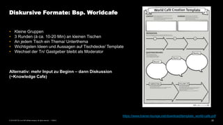 20PUBLIC© 2019 SAP SE or an SAP affiliate company. All rights reserved. ǀ
Diskursive Formate: Bsp. Worldcafe
https://www.trainer-lounge.net/download/template_world-cafe.pdf
• Kleine Gruppen
• 3 Runden (à ca. 10-20 Min) an kleinen Tischen
• An jedem Tisch ein Thema/ Unterthema
• Wichtigsten Ideen und Aussagen auf Tischdecke/ Template
• Wechsel der Tn/ Gastgeber bleibt als Moderator
Alternativ: mehr Input zu Beginn – dann Diskussion
(~Knowledge Cafe)
 