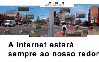 A internet estará sempre ao nosso redor 