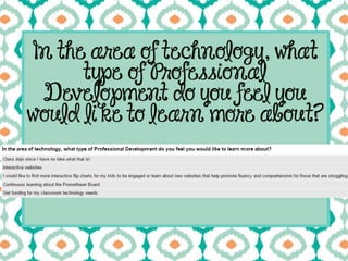 In the area of technology, what
type of Professional
Development do you feel you
would li ke to learn more about?
 