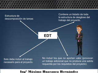 EDT
Estructura de
descomposición de tareas
Contiene un listado de toda
la estructura de desglose del
trabajo del proyecto.
Solo debe incluir el trabajo
necesario para el proyecto.
No incluir los que no aportan valor (provocan
un trabajo adicional que no produce una salida
requerida por los requisitos del proyecto).
Ing° Máximo Huayanca Hernández
 