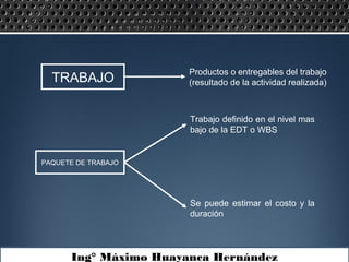 TRABAJO
Productos o entregables del trabajo
(resultado de la actividad realizada)
Trabajo definido en el nivel mas
bajo de la EDT o WBS
Ing° Máximo Huayanca Hernández
PAQUETE DE TRABAJO
Se puede estimar el costo y la
duración
 
