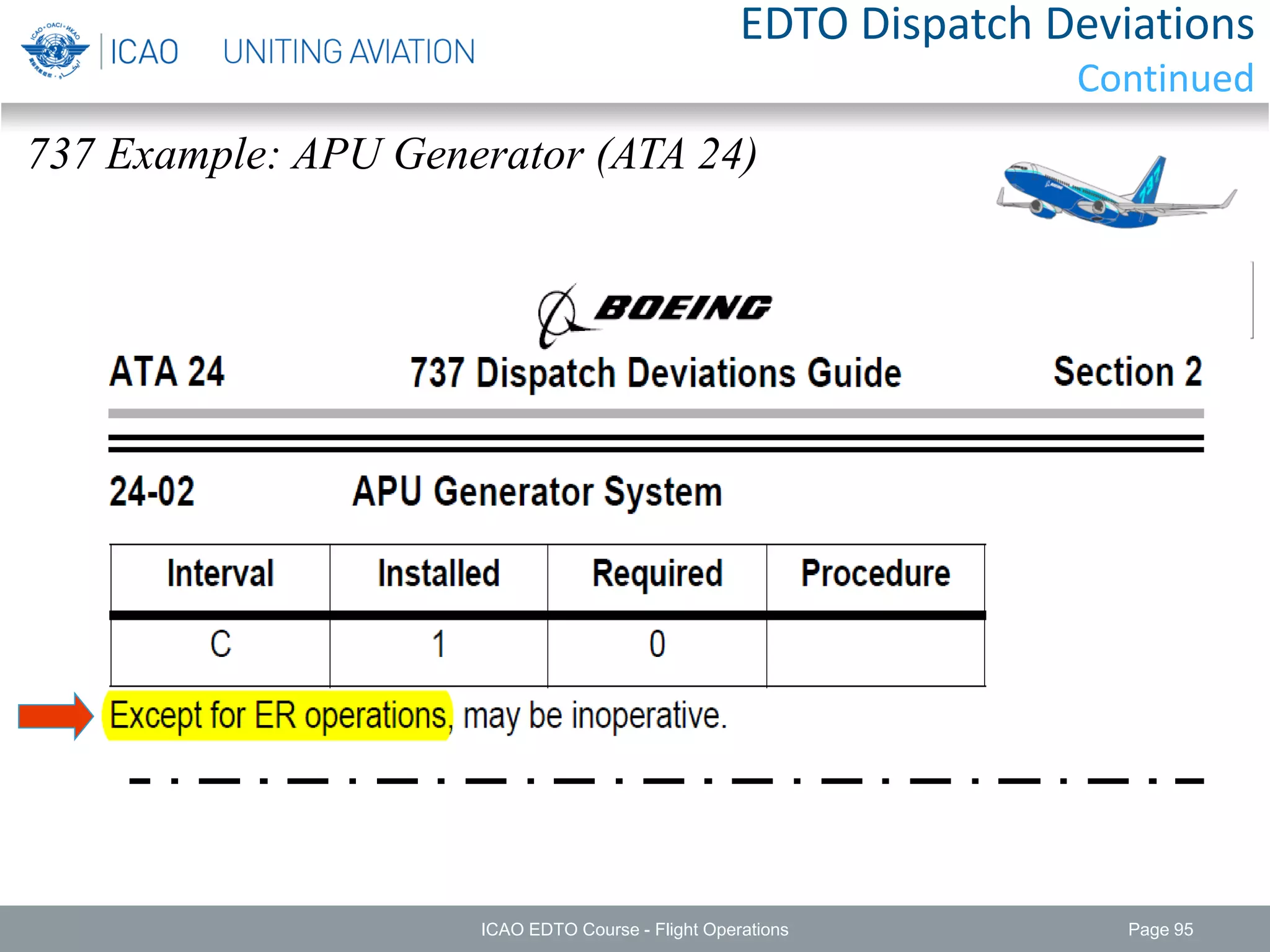Edto module 6 –flight operations considerations | PDF