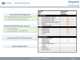 Page 109
 Check EDTO Status of the aircraft
 Check Time Limited Systems
 Check NOTAM
 Check Weather (TAF/METAR)
Consider EDTO Fuel Requirements
Prepare Flight Folder
Check Aircraft Configuration
Nominate EDTO Alternate Airports



ICAO EDTO Course - Flight Operations
Dispatch
Continued
 