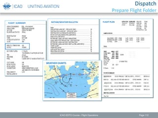 Page 112
FLIGHT SUMMARY FLIGHT PLANNOTAM/WEATHER BULLETIN
WEATHER CHARTS
ICAO EDTO Course - Flight Operations
Dispatch
Prepare Flight Folder
 