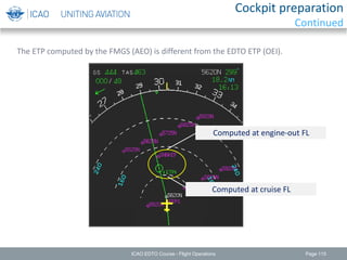 Page 115
Computed at engine-out FL
Computed at cruise FL
The ETP computed by the FMGS (AEO) is different from the EDTO ETP (OEI).
ICAO EDTO Course - Flight Operations
Cockpit preparation
Continued
 