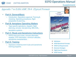 EDTO Operations Manual
Supplement
• Part A: General/Basic
– Introduction, Operations approval, Training &
checking, Operating procedures, flight
preparation & planning…
• Part B: Aeroplane Operating Matters
– Type specific operations, dispatch, flight
planning, enroute, fuel planning, MEL/CDL,
aeroplane systems…
• Part C: Route and Aerodrome Instructions
– EDTO area and routes, enroute alternates,
weather, CFP information, minimum altitudes,
aerodrome characteristics…
• Part D: Training
– Operators initial/recurrent route and aerodrome
training programs.
 Definitions
 EDTO Operational Concepts
 EDTO Fuel Requirements
 Diversion Strategies
 Flight Crew Procedures
 EDTO Training
Appendix 7 to EASA AMC 20-6 (Typical Format)
ICAO EDTO Course - Flight Operations Page 121
 
