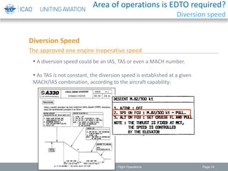 Page 14
 A diversion speed could be an IAS, TAS or even a MACH number.
 As TAS is not constant, the diversion speed is established at a given
MACH/IAS combination, according to the aircraft capability:
Diversion Speed
The approved one engine inoperative speed
ICAO EDTO Course - Flight Operations
Area of operations is EDTO required?
Diversion speed
 