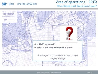 Area of operations – EDTO
Threshold and diversion time?
Page 24
 Is EDTO required ?
 What is the needed diversion time ?
 Example: EDTO operations with a twin
engine aircraft
ICAO EDTO Course - Flight Operations
 