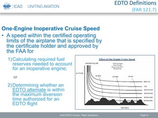 EDTO Definitions
(FAR 121.7)
One-Engine Inoperative Cruise Speed
• A speed within the certified operating
limits of the airplane that is specified by
the certificate holder and approved by
the FAA for
1)Calculating required fuel
reserves needed to account
for an inoperative engine;
or
2)Determining whether an
EDTO alternate is within
the maximum diversion
time authorized for an
EDTO flight
ICAO EDTO Course - Flight Operations Page 31
 