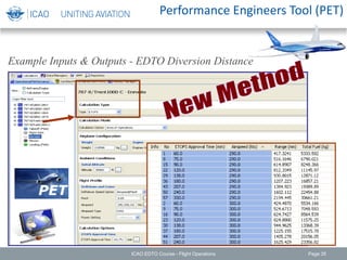 Performance Engineers Tool (PET)
Example Inputs & Outputs - EDTO Diversion Distance
ICAO EDTO Course - Flight Operations Page 35
 