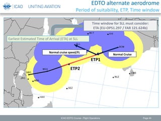 ICAO EDTO Course - Flight Operations Page 44
ETP1
Earliest Estimated Time of Arrival (ETA) at SLL
Normal Cruise
Normal cruise speed/FL
ETP2
Time window for SLL must consider:
ETA (EU-OPS1.297 / FAR 121.624b)
EDTO alternate aerodrome
Period of suitability, ETP, Time window
 