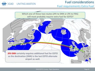 Fuel considerations
Fuel requirements Extra Fuel
Page 53
Which one of these two routes (JFK to SNN or JFK to FRA)
will most probably require extra fuel for EDTO?
JFK-SNN certainly requires additional fuel for EDTO
as the destination (SNN) is the last EDTO alternate
airport as well.
ICAO EDTO Course - Flight Operations
 