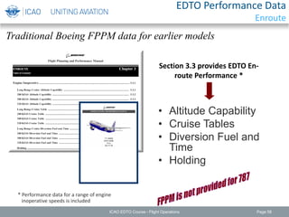 EDTO Performance Data
Enroute
• Altitude Capability
• Cruise Tables
• Diversion Fuel and
Time
• Holding
Traditional Boeing FPPM data for earlier models
* Performance data for a range of engine
inoperative speeds is included
Section 3.3 provides EDTO En-
route Performance *
ICAO EDTO Course - Flight Operations Page 58
 