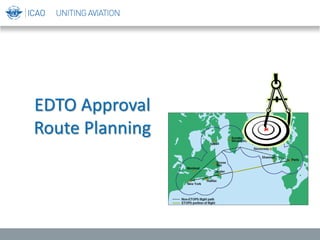 EDTO Approval
Route Planning
 