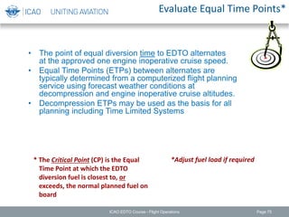 Evaluate Equal Time Points*
• The point of equal diversion time to EDTO alternates
at the approved one engine inoperative cruise speed.
• Equal Time Points (ETPs) between alternates are
typically determined from a computerized flight planning
service using forecast weather conditions at
decompression and engine inoperative cruise altitudes.
• Decompression ETPs may be used as the basis for all
planning including Time Limited Systems
* The Critical Point (CP) is the Equal
Time Point at which the EDTO
diversion fuel is closest to, or
exceeds, the normal planned fuel on
board
*Adjust fuel load if required
ICAO EDTO Course - Flight Operations Page 75
 