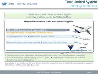 180 min
Example for EDTO 180 min (ISA no wind) operational approval
Time Limited System
EDTO up to 180 min
Page 83
180 min EDTO diversion time ► distance 1275 Nm
Cargo fire protection time ► check time is 180 min + 15 min
Other most limiting system time capability ► check time is 180 min + 15 min
Manufacturer has to identify the time limited system(s) capabilities and to include the corresponding values in
the AFM and EDTO / ETOPS CMP Document
Time
One engine Speed (e.g. average TAS = 425 kts) ISA, Still Air
1. Check at dispatch that these values do not exceed corresponding Time Limited system(s) capabilities
2. If one or both values are reduced (e.g. in case of MMEL) ► Select another route within the corrected
Time Limited system(s) capabilities
Consideration of Time Limited Systems at dispatch
For EDTO up to 180 min: consider ISA /Still Air conditions
195 min
as before
“new”
ICAO EDTO Course - Flight Operations
 