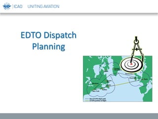 EDTO Dispatch
Planning
 