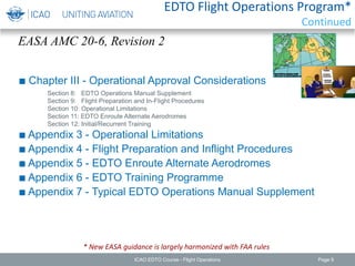  Chapter III - Operational Approval Considerations
Section 8: EDTO Operations Manual Supplement
Section 9: Flight Preparation and In-Flight Procedures
Section 10: Operational Limitations
Section 11: EDTO Enroute Alternate Aerodromes
Section 12: Initial/Recurrent Training
 Appendix 3 - Operational Limitations
 Appendix 4 - Flight Preparation and Inflight Procedures
 Appendix 5 - EDTO Enroute Alternate Aerodromes
 Appendix 6 - EDTO Training Programme
 Appendix 7 - Typical EDTO Operations Manual Supplement
* New EASA guidance is largely harmonized with FAA rules
EASA AMC 20-6, Revision 2
ICAO EDTO Course - Flight Operations Page 9
EDTO Flight Operations Program*
Continued
 