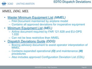 EDTO Dispatch Deviations
• Master Minimum Equipment List (MMEL)
– FAA Document maintained by airplane model
– Contains all approved deviations for inoperative equipment
• Minimum Equipment List (MEL)
– Airline document required by FAR 121.628 and EU-OPS
1.030
– Can not be less restrictive than MMEL
• Dispatch Deviations Guide (DDG)
– Boeing advisory document to assist operator interpretation of
MMEL
– Contains expanded operational (O) and maintenance (M)
procedures
– Also includes approved Configuration Deviation List (CDL)
MMEL, DDG, MEL
ICAO EDTO Course - Flight Operations Page 93
 