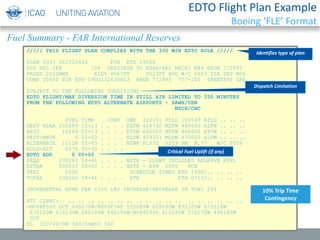EDTO Flight Plan Example
Boeing ‘FLE’ Format
Fuel Summary - FAR International Reserves
///// THIS FLIGHT PLAN COMPLIES WITH THE 330 MIN EDTO RULE /////
PLAN 0331 06252046Z FOR ETD 1900Z
FLT REL IFR /26 SAEZ/EZE TO NZAA/AKL MACH: M84 REGN 772895
PROGS 2512NWS ELEV 0067FT 0023FT AVG W/C P003 ISA DEV M06
COMP 2046Z FOR ETD 1900Z/26JUN13 REGN 772895 777-200 TRENT895 LBS
SUBJECT TO THE FOLLOWING CONDITIONS
EDTO FLIGHT/MAX DIVERSION TIME IN STILL AIR LIMITED TO 330 MINUTES
FROM THE FOLLOWING EDTO ALTERNATE AIRPORTS - SAWH/USH
NZCH/CHC
FUEL TIME CORR OWE 322191 PYLD 102549 APLD .. .. ..
DEST NZAA 200689 12+13 . . . . EZFW 424740 MZFW 440000 AZFW .. .. ..
RESV 16869 01+13 . . . . ETOW 660000 MTOW 660000 ATOW .. .. ..
DEST-MNVR 0 00+00 . . . . ELDW 459311 MLDW 470000 ALDW .. .. ..
ALTERNATE 11126 00+45 . . . . NZWN FL330 0259 NM M.77 W/C P026
HOLD-ALT 6576 00+30 . . . .
EDTO ADD 0 00+00
REQD 235260 14+41 . . . . NOTE - LDGWT INCLUDES RESERVE FUEL
EXTRA 000000 00+00 . . . . NOTE - APM 0000 PCN
TAXI 1000 SCHEDULE TIMES ETD 1900/.. .. .. ..
TOTAL 236260 14+41 . . . . RTE ETA 0713/.. .. .. ..
INCREMENTAL BURN PER 1000 LBS INCREASE/DECREASE IN TOW: 294
ATC CLRNC:.. .. .. .. .. .. .. .. .. .. .. .. .. .. .. .. .. .. ..
-M084F320 DCT 44S070W/M084F340 55S080W 62S090W 65S100W 67S110W
67S120W 67S130W 66S140W 64S150W/M084F360 61S160W 57S170W 49S180W
DCT
FL 320/4470W 340/64W50 360
Identifies type of plan
Critical Fuel Uplift (if any)
Dispatch Limitation
10% Trip Time
Contingency
 