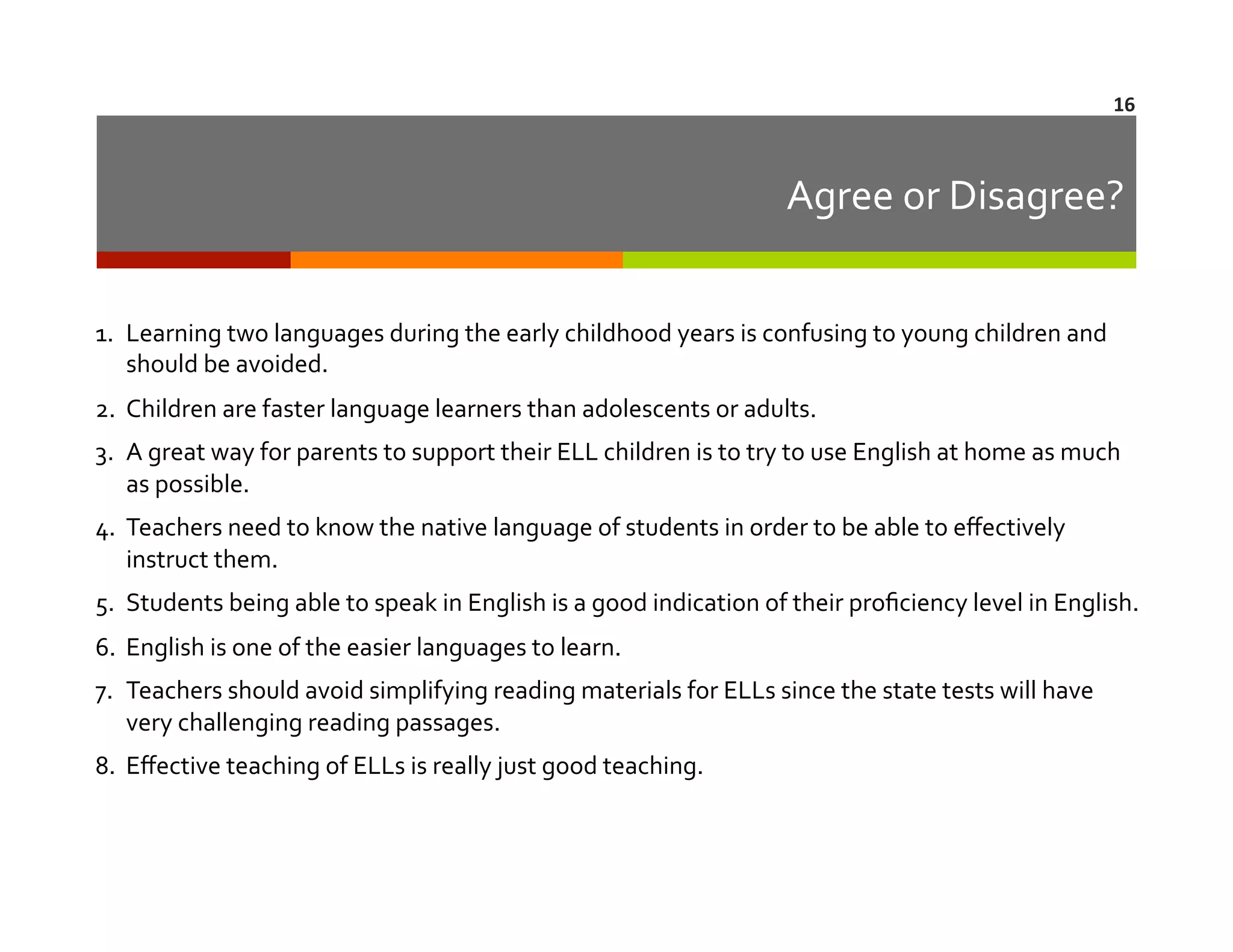 16	
  

Agree	
  or	
  Disagree?	
  
1.  Learning	
  two	
  languages	
  during	
  the	
  early	
  childhood	
  years	
  is	
  confusing	
  to	
  young	
  children	
  and	
  
should	
  be	
  avoided.	
  
2.  Children	
  are	
  faster	
  language	
  learners	
  than	
  adolescents	
  or	
  adults.	
  
3.  A	
  great	
  way	
  for	
  parents	
  to	
  support	
  their	
  ELL	
  children	
  is	
  to	
  try	
  to	
  use	
  English	
  at	
  home	
  as	
  much	
  
as	
  possible.	
  
4.  Teachers	
  need	
  to	
  know	
  the	
  native	
  language	
  of	
  students	
  in	
  order	
  to	
  be	
  able	
  to	
  eﬀectively	
  
instruct	
  them.	
  	
  
5.  Students	
  being	
  able	
  to	
  speak	
  in	
  English	
  is	
  a	
  good	
  indication	
  of	
  their	
  proﬁciency	
  level	
  in	
  English.	
  
6.  English	
  is	
  one	
  of	
  the	
  easier	
  languages	
  to	
  learn.	
  
7.  Teachers	
  should	
  avoid	
  simplifying	
  reading	
  materials	
  for	
  ELLs	
  since	
  the	
  state	
  tests	
  will	
  have	
  
very	
  challenging	
  reading	
  passages.	
  
8.  Eﬀective	
  teaching	
  of	
  ELLs	
  is	
  really	
  just	
  good	
  teaching.	
  

 