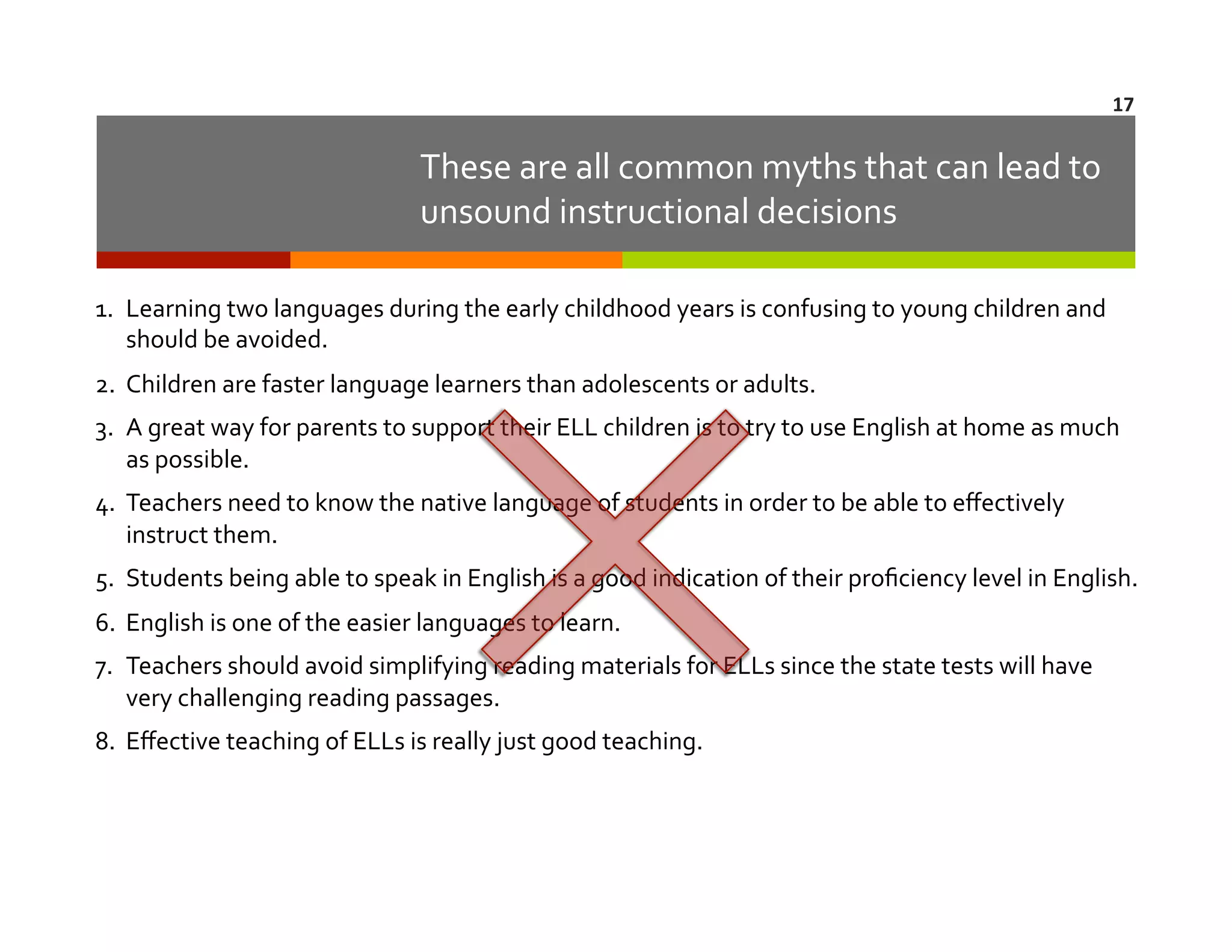 17	
  

These	
  are	
  all	
  common	
  myths	
  that	
  can	
  lead	
  to	
  	
  
unsound	
  instructional	
  decisions	
  	
  
1.  Learning	
  two	
  languages	
  during	
  the	
  early	
  childhood	
  years	
  is	
  confusing	
  to	
  young	
  children	
  and	
  
should	
  be	
  avoided.	
  
2.  Children	
  are	
  faster	
  language	
  learners	
  than	
  adolescents	
  or	
  adults.	
  
3.  A	
  great	
  way	
  for	
  parents	
  to	
  support	
  their	
  ELL	
  children	
  is	
  to	
  try	
  to	
  use	
  English	
  at	
  home	
  as	
  much	
  
as	
  possible.	
  
4.  Teachers	
  need	
  to	
  know	
  the	
  native	
  language	
  of	
  students	
  in	
  order	
  to	
  be	
  able	
  to	
  eﬀectively	
  
instruct	
  them.	
  	
  
5.  Students	
  being	
  able	
  to	
  speak	
  in	
  English	
  is	
  a	
  good	
  indication	
  of	
  their	
  proﬁciency	
  level	
  in	
  English.	
  
6.  English	
  is	
  one	
  of	
  the	
  easier	
  languages	
  to	
  learn.	
  
7.  Teachers	
  should	
  avoid	
  simplifying	
  reading	
  materials	
  for	
  ELLs	
  since	
  the	
  state	
  tests	
  will	
  have	
  
very	
  challenging	
  reading	
  passages.	
  
8.  Eﬀective	
  teaching	
  of	
  ELLs	
  is	
  really	
  just	
  good	
  teaching.	
  

 