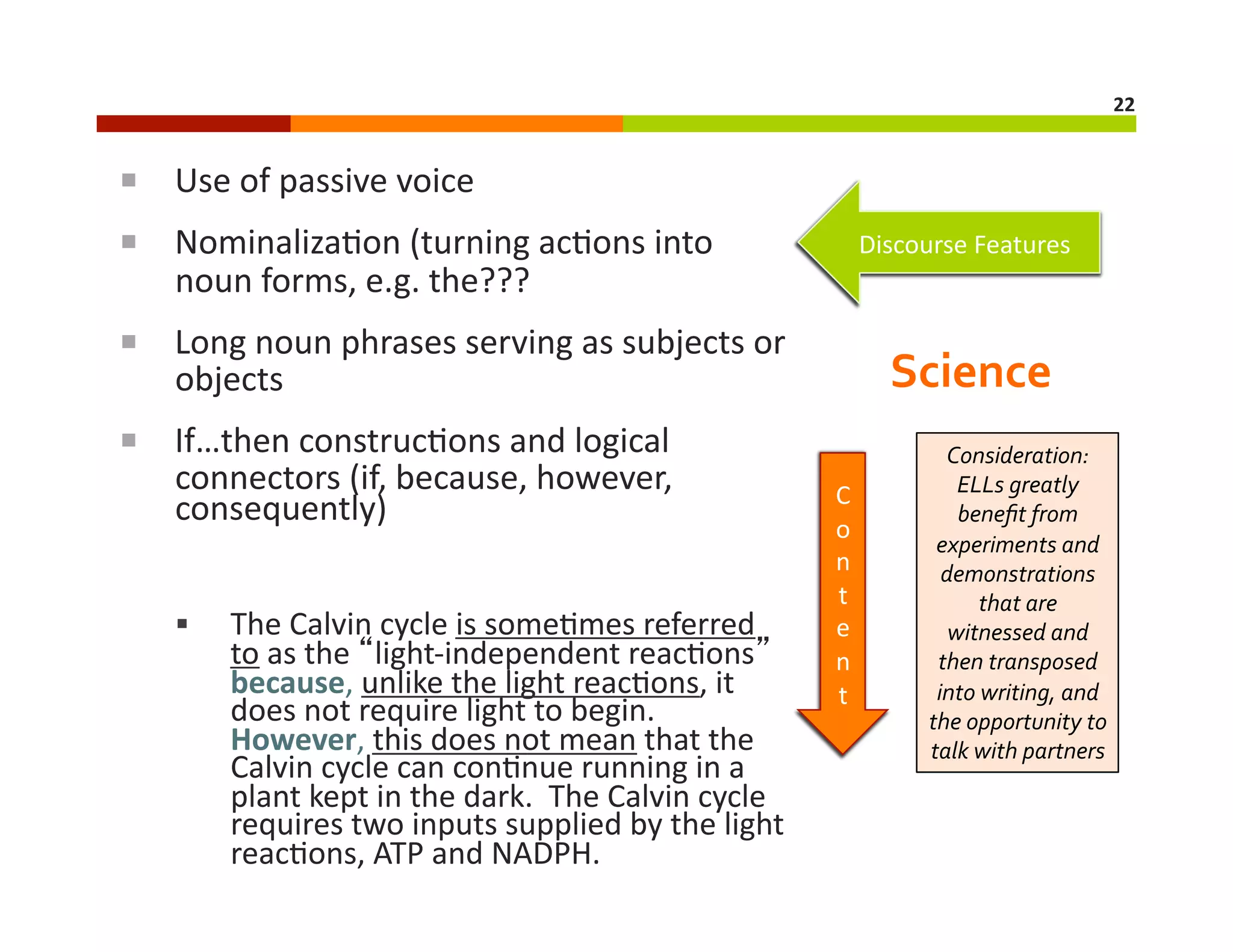 22	
  

  Use	
  of	
  passive	
  voice	
  
  Nominaliza=on	
  (turning	
  ac=ons	
  into	
  

noun	
  forms,	
  e.g.	
  the???	
  	
  

Discourse	
  Features	
  

  Long	
  noun	
  phrases	
  serving	
  as	
  subjects	
  or	
  

Science	
  

objects	
  

  If…then	
  construc=ons	
  and	
  logical	
  

connectors	
  (if,	
  because,	
  however,	
  
consequently)	
  
 

The	
  Calvin	
  cycle	
  is	
  some=mes	
  referred	
  
to	
  as	
  the	
  “light-­‐independent	
  reac=ons”
because,	
  unlike	
  the	
  light	
  reac=ons,	
  it	
  
does	
  not	
  require	
  light	
  to	
  begin.	
  	
  
However,	
  this	
  does	
  not	
  mean	
  that	
  the	
  
Calvin	
  cycle	
  can	
  con=nue	
  running	
  in	
  a	
  
plant	
  kept	
  in	
  the	
  dark.	
  	
  The	
  Calvin	
  cycle	
  
requires	
  two	
  inputs	
  supplied	
  by	
  the	
  light	
  
reac=ons,	
  ATP	
  and	
  NADPH."

C
o
n
t	
  
e
n
t	
  	
  

Consideration:	
  
ELLs	
  greatly	
  
beneﬁt	
  from	
  
experiments	
  and	
  
demonstrations	
  
that	
  are	
  
witnessed	
  and	
  
then	
  transposed	
  
into	
  writing,	
  and	
  
the	
  opportunity	
  to	
  
talk	
  with	
  partners	
  

 