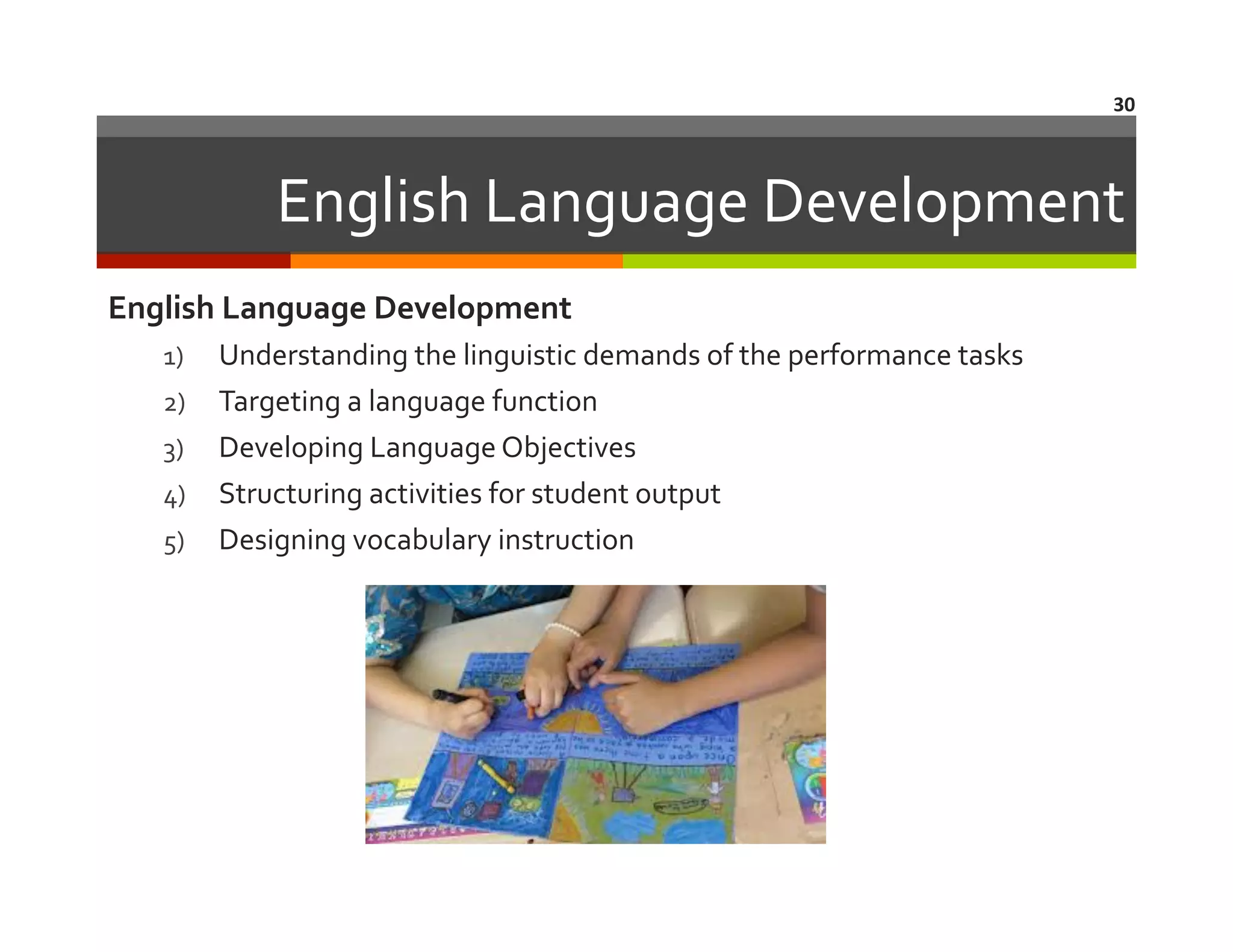 30	
  

English	
  Language	
  Development	
  
English	
  Language	
  Development	
  
1)  Understanding	
  the	
  linguistic	
  demands	
  of	
  the	
  performance	
  tasks	
  
2)  Targeting	
  a	
  language	
  function	
  
3)  Developing	
  Language	
  Objectives	
  
4)  Structuring	
  activities	
  for	
  student	
  output	
  
5)  Designing	
  vocabulary	
  instruction	
  

 