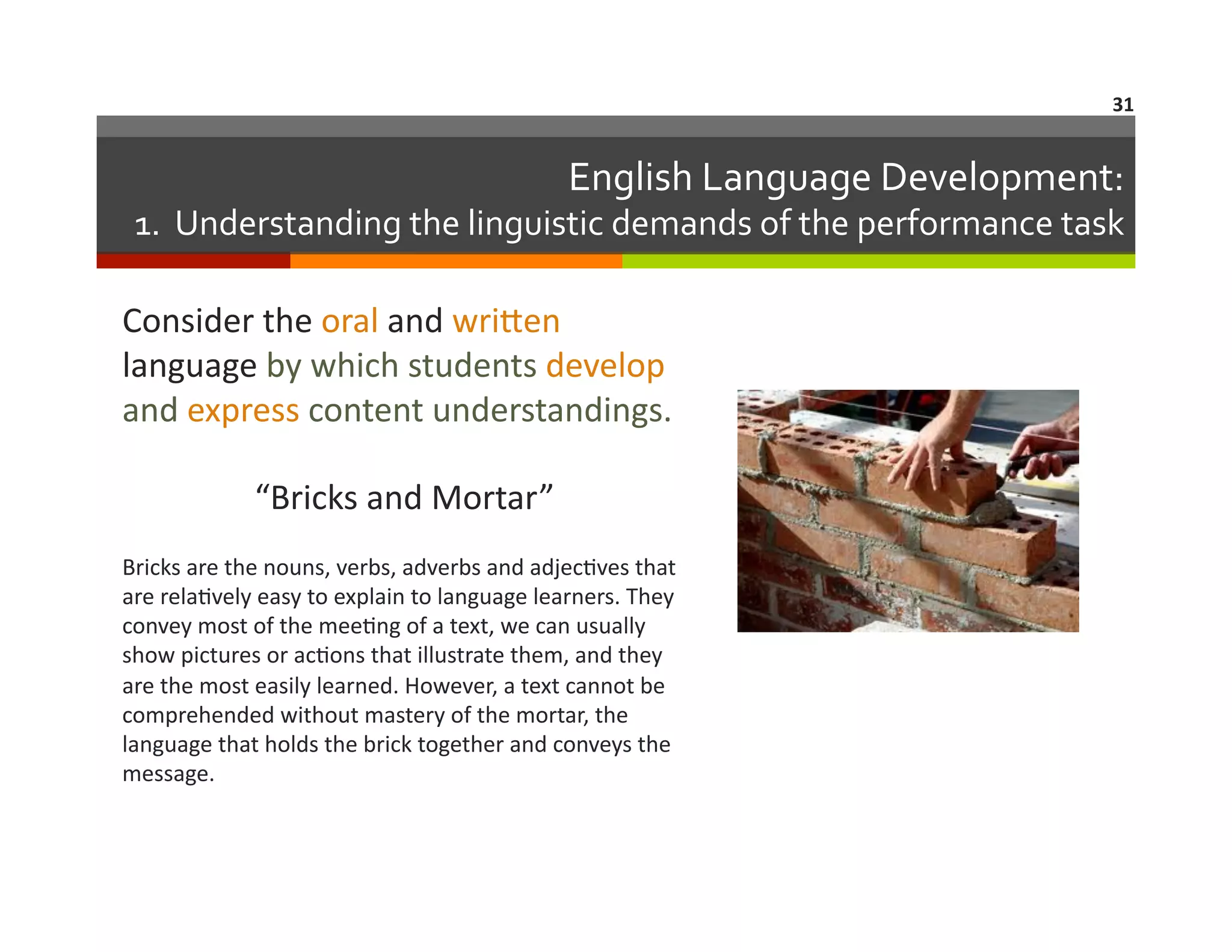 31	
  

English	
  Language	
  Development:	
  

1.	
  	
  Understanding	
  the	
  linguistic	
  demands	
  of	
  the	
  performance	
  task
	
  
Consider	
  the	
  oral	
  and	
  wriEen	
  
language	
  by	
  which	
  students	
  develop	
  
and	
  express	
  content	
  understandings.	
  	
  
“Bricks	
  and	
  Mortar”	
  
Bricks	
  are	
  the	
  nouns,	
  verbs,	
  adverbs	
  and	
  adjec=ves	
  that	
  
are	
  rela=vely	
  easy	
  to	
  explain	
  to	
  language	
  learners.	
  They	
  
convey	
  most	
  of	
  the	
  mee=ng	
  of	
  a	
  text,	
  we	
  can	
  usually	
  
show	
  pictures	
  or	
  ac=ons	
  that	
  illustrate	
  them,	
  and	
  they	
  
are	
  the	
  most	
  easily	
  learned.	
  However,	
  a	
  text	
  cannot	
  be	
  
comprehended	
  without	
  mastery	
  of	
  the	
  mortar,	
  the	
  
language	
  that	
  holds	
  the	
  brick	
  together	
  and	
  conveys	
  the	
  
message.	
  	
  
	
  

	
  

 