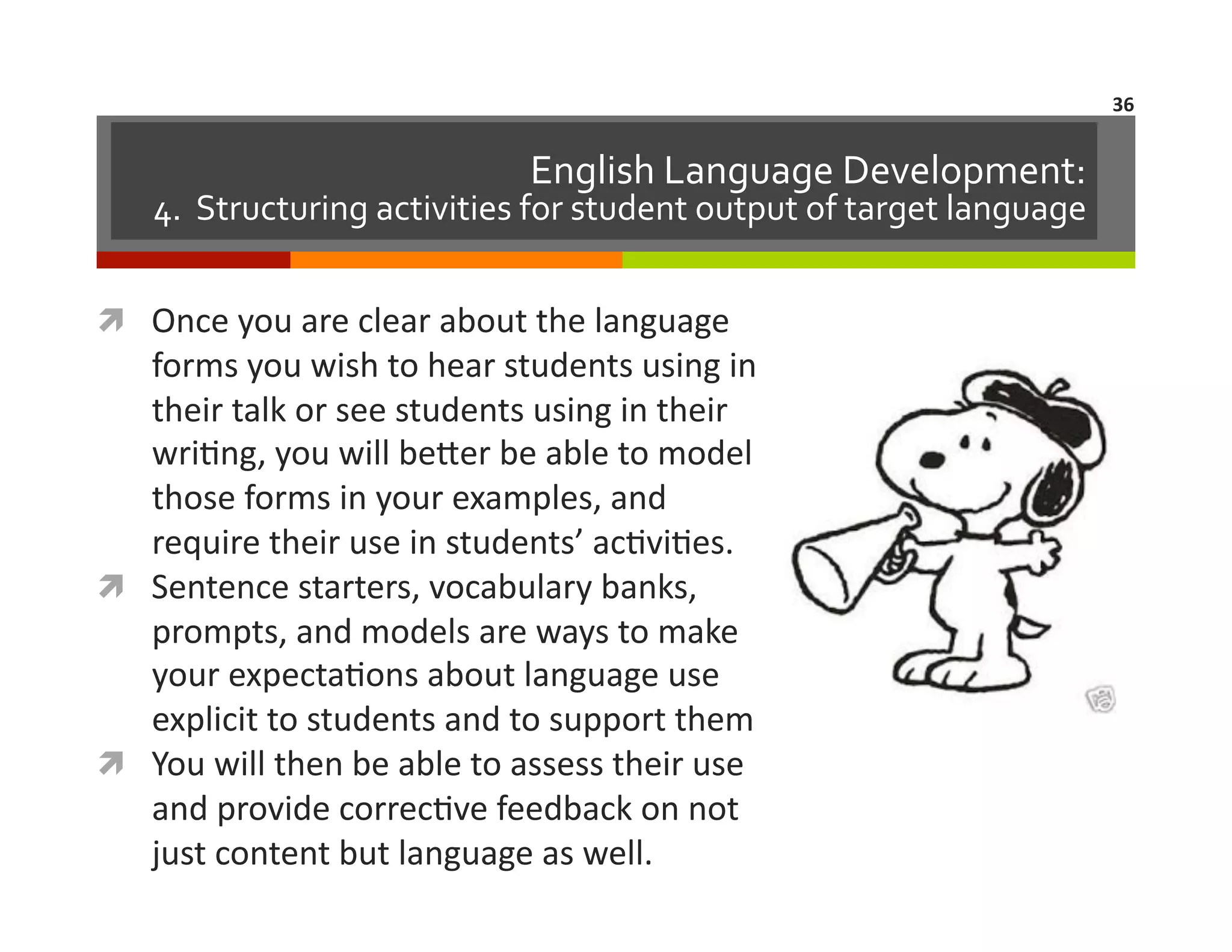 36	
  

English	
  Language	
  Development:	
  

4.	
  	
  Structuring	
  activities	
  for	
  student	
  output	
  of	
  target	
  language	
  
  Once	
  you	
  are	
  clear	
  about	
  the	
  language	
  

forms	
  you	
  wish	
  to	
  hear	
  students	
  using	
  in	
  
their	
  talk	
  or	
  see	
  students	
  using	
  in	
  their	
  
wri=ng,	
  you	
  will	
  beEer	
  be	
  able	
  to	
  model	
  
those	
  forms	
  in	
  your	
  examples,	
  and	
  
require	
  their	
  use	
  in	
  students’	
  ac=vi=es.	
  
  Sentence	
  starters,	
  vocabulary	
  banks,	
  
prompts,	
  and	
  models	
  are	
  ways	
  to	
  make	
  
your	
  expecta=ons	
  about	
  language	
  use	
  
explicit	
  to	
  students	
  and	
  to	
  support	
  them	
  
  You	
  will	
  then	
  be	
  able	
  to	
  assess	
  their	
  use	
  
and	
  provide	
  correc=ve	
  feedback	
  on	
  not	
  
just	
  content	
  but	
  language	
  as	
  well.	
  

 