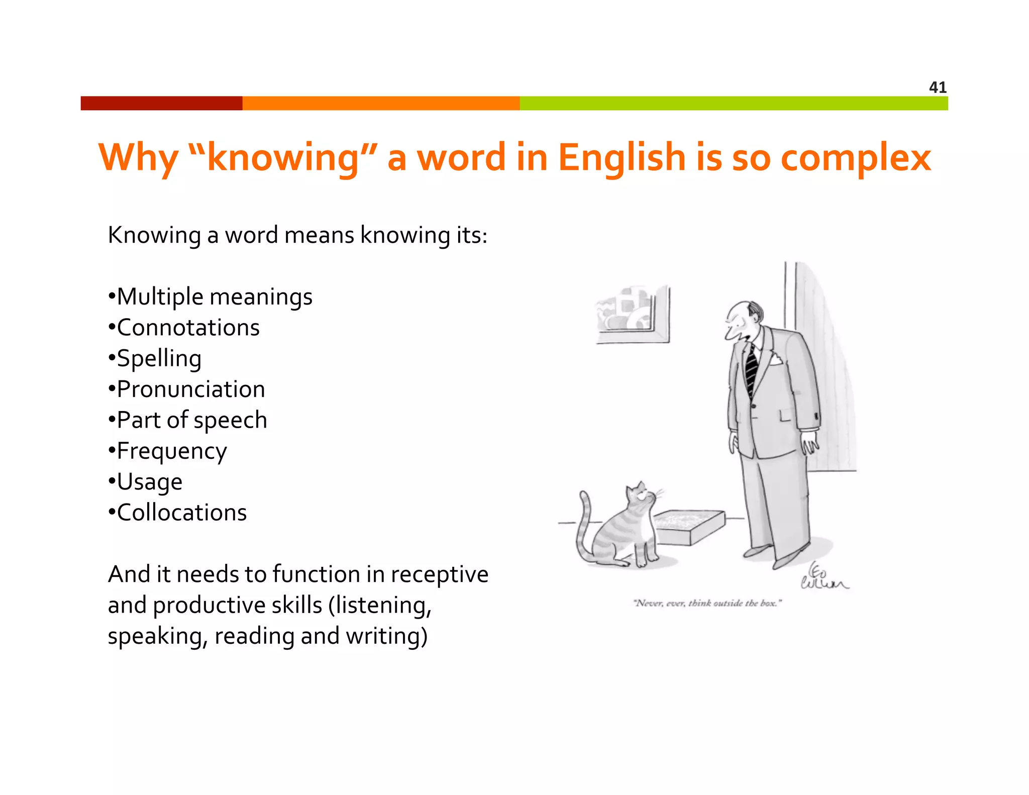 41	
  

Why	
  “knowing”	
  a	
  word	
  in	
  English	
  is	
  so	
  complex	
  
Knowing	
  a	
  word	
  means	
  knowing	
  its:	
  	
  
•  ultiple	
  meanings	
  
M
•  onnotations	
  
C
•  pelling	
  
S
•  ronunciation	
  
P
•  art	
  of	
  speech	
  
P
•  requency	
  
F
•  sage	
  
U
•  ollocations	
  
C
And	
  it	
  needs	
  to	
  function	
  in	
  receptive	
  
and	
  productive	
  skills	
  (listening,	
  
speaking,	
  reading	
  and	
  writing)	
  

 