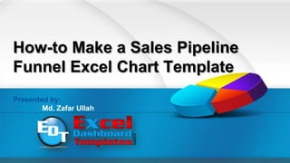 Presented by:
Md. Zafar Ullah
How-to Make a Sales Pipeline
Funnel Excel Chart Template
 