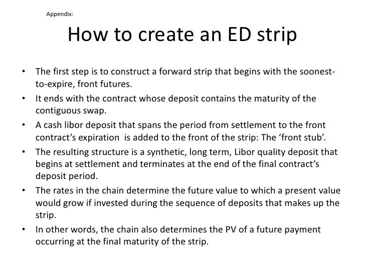 Ted spread trading strategies