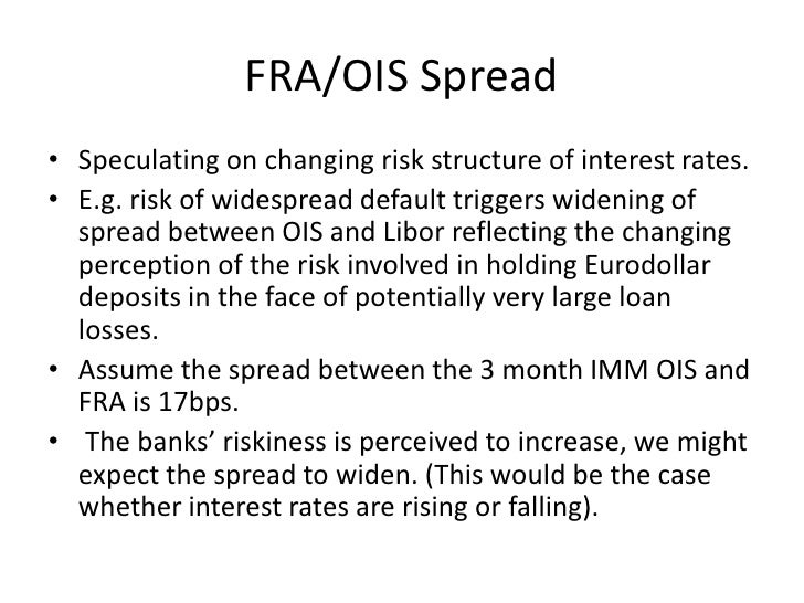 Interest rate futures trading strategies