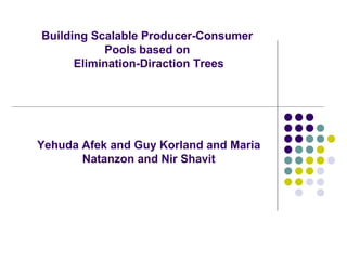 Building Scalable Producer-Consumer
Pools based on
Elimination-Diraction Trees

Yehuda Afek and Guy Korland and Maria
Natanzon and Nir Shavit

 