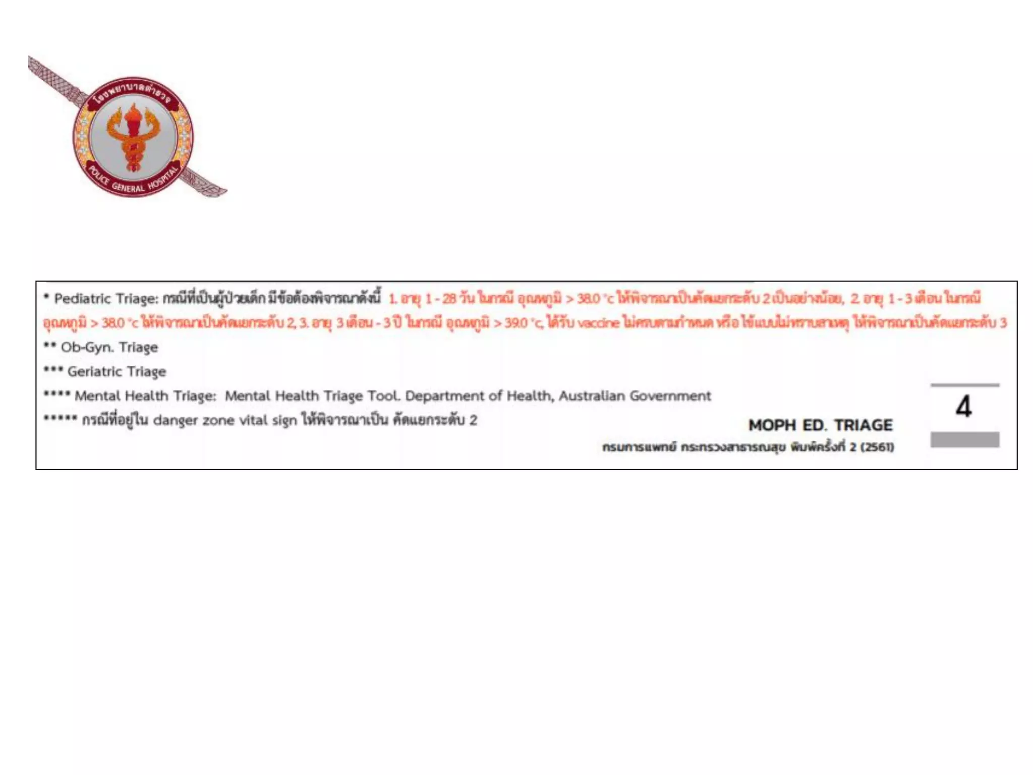 Emergency Department Triage Pdf