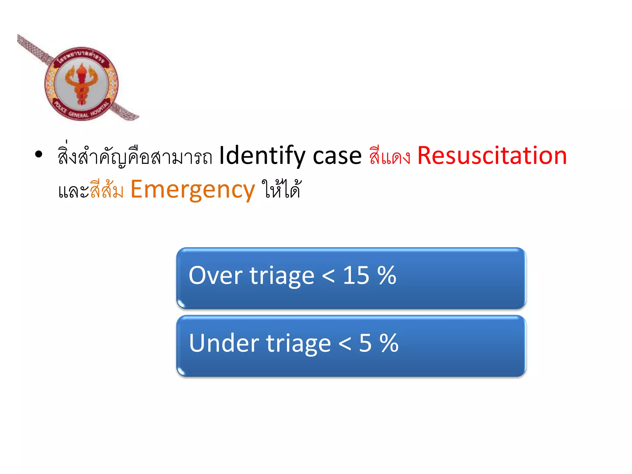 Emergency Department Triage Pdf