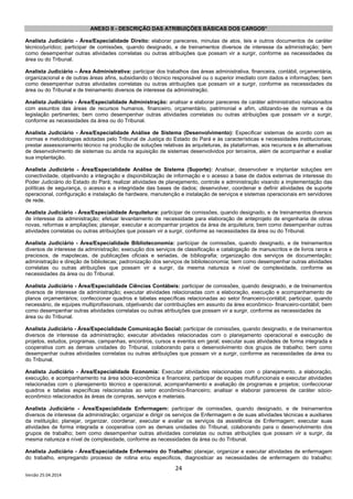 24
Versão 25.04.2014
ANEXO II - DESCRIÇÃO DAS ATRIBUIÇÕES BÁSICAS DOS CARGOS*
Analista Judiciário - Área/Especialidade Direito: elaborar pareceres, minutas de atos, leis e outros documentos de caráter
técnico/jurídico; participar de comissões, quando designado, e de treinamentos diversos de interesse da administração; bem
como desempenhar outras atividades correlatas ou outras atribuições que possam vir a surgir, conforme as necessidades da
área ou do Tribunal.
Analista Judiciário – Área Administrativa: participar dos trabalhos das áreas administrativa, financeira, contábil, orçamentária,
organizacional e de outras áreas afins, subsidiando o técnico responsável ou o superior imediato com dados e informações; bem
como desempenhar outras atividades correlatas ou outras atribuições que possam vir a surgir, conforme as necessidades da
área ou do Tribunal e de treinamento diversos de interesse da administração.
Analista Judiciário - Área/Especialidade Administração: analisar e elaborar pareceres de caráter administrativo relacionados
com assuntos das áreas de recursos humanos, financeiro, orçamentário, patrimonial e afim, utilizando-se de normas e da
legislação pertinentes; bem como desempenhar outras atividades correlatas ou outras atribuições que possam vir a surgir,
conforme as necessidades da área ou do Tribunal.
Analista Judiciário - Área/Especialidade Análise de Sistema (Desenvolvimento): Especificar sistemas de acordo com as
normas e metodologias adotadas pelo Tribunal de Justiça do Estado do Pará e às características e necessidades institucionais;
prestar assessoramento técnico na produção de soluções relativas às arquiteturas, às plataformas, aos recursos e às alternativas
de desenvolvimento de sistemas ou ainda na aquisição de sistemas desenvolvidos por terceiros, além de acompanhar e avaliar
sua implantação.
Analista Judiciário - Área/Especialidade Análise de Sistema (Suporte): Analisar, desenvolver e implantar soluções em
conectividade, objetivando a integração e disponibilização de informação e o acesso a base de dados externas de interesse do
Poder Judiciário do Estado do Pará; realizar atividades de planejamento, controle e administração visando a implementação das
políticas de segurança, o acesso e a integridade das bases de dados; desenvolver, coordenar e definir atividades de suporte
operacional, configuração e instalação de hardware, manutenção e instalação de serviços e sistemas operacionais em servidores
de rede.
Analista Judiciário - Área/Especialidade Arquitetura: participar de comissões, quando designado, e de treinamentos diversos
de interesse da administração; efetuar levantamento de necessidade para elaboração de anteprojeto de engenharia de obras
novas, reformas e ampliações; planejar, executar e acompanhar projetos da área de arquitetura; bem como desempenhar outras
atividades correlatas ou outras atribuições que possam vir a surgir, conforme as necessidades da área ou do Tribunal.
Analista Judiciário - Área/Especialidade Biblioteconomia: participar de comissões, quando designado, e de treinamentos
diversos de interesse da administração; execução dos serviços de classificação e catalogação de manuscritos e de livros raros e
preciosos, de mapotecas, de publicações oficiais e seriadas, de bibliografia; organização dos serviços de documentação;
administração e direção de bibliotecas; padronização dos serviços de biblioteconomia; bem como desempenhar outras atividades
correlatas ou outras atribuições que possam vir a surgir, da mesma natureza e nível de complexidade, conforme as
necessidades da área ou do Tribunal.
Analista Judiciário - Área/Especialidade Ciências Contábeis: participar de comissões, quando designado, e de treinamentos
diversos de interesse da administração; executar atividades relacionadas com a elaboração, execução e acompanhamento de
planos orçamentários; confeccionar quadros e tabelas específicas relacionadas ao setor financeiro-contábil; participar, quando
necessário, de equipes multiprofissionais, objetivando dar contribuições em assunto da área econômico- financeiro-contábil; bem
como desempenhar outras atividades correlatas ou outras atribuições que possam vir a surgir, conforme as necessidades da
área ou do Tribunal.
Analista Judiciário - Área/Especialidade Comunicação Social: participar de comissões, quando designado, e de treinamentos
diversos de interesse da administração; executar atividades relacionadas com o planejamento operacional e execução de
projetos, estudos, programas, campanhas, encontros, cursos e eventos em geral; executar suas atividades de forma integrada e
cooperativa com as demais unidades do Tribunal, colaborando para o desenvolvimento dos grupos de trabalho; bem como
desempenhar outras atividades correlatas ou outras atribuições que possam vir a surgir, conforme as necessidades da área ou
do Tribunal.
Analista Judiciário - Área/Especialidade Economia: Executar atividades relacionadas com o planejamento, a elaboração,
execução, e acompanhamento na área sócio-econômica e financeira; participar de equipes multifuncionais e executar atividades
relacionadas com o planejamento técnico e operacional, acompanhamento e avaliação de programas e projetos; confeccionar
quadros e tabelas específicas relacionadas ao setor econômico-financeiro; analisar e elaborar pareceres de caráter sócio-
econômico relacionados às áreas de compras, serviços e materiais.
Analista Judiciário - Área/Especialidade Enfermagem: participar de comissões, quando designado, e de treinamentos
diversos de interesse da administração; organizar e dirigir os serviços de Enfermagem e de suas atividades técnicas e auxiliares
da instituição; planejar, organizar, coordenar, executar e avaliar os serviços da assistência de Enfermagem; executar suas
atividades de forma integrada e cooperativa com as demais unidades do Tribunal, colaborando para o desenvolvimento dos
grupos de trabalho; bem como desempenhar outras atividades correlatas ou outras atribuições que possam vir a surgir, da
mesma natureza e nível de complexidade, conforme as necessidades da área ou do Tribunal.
Analista Judiciário - Área/Especialidade Enfermeiro do Trabalho: planejar, organizar e executar atividades de enfermagem
do trabalho, empregando processo de rotina e/ou específicos, diagnosticar as necessidades de enfermagem do trabalho;
 