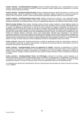26
Versão 25.04.2014
Analista Judiciário - Área/Especialidade Pedagogia: Executar atividades relacionadas com a administração de recursos
humanos, desenvolvimento de pessoas, treinamento, estudos, pesquisas, análises organizacionais, planejamento de recursos
humanos, serviço social aos funcionários.
Analista Judiciário - Área/Especialidade Psicologia: Realizar avaliações psicológica; realizar entrevistas com menores e seus
responsáveis legais, visando ao atendimento de ordem judicial; acompanhar matéria de interesse do Tribunal de Justiça do
Estado do Pará, acompanhar, analisar e manter sistematicamente organizada a legislação relativa a sua área de trabalho.
Analista Judiciário - Área/Especialidade Serviço Social: Realizar entrevistas com menores e seus responsáveis legais,
visando ao atendimento de ordens judiciais; efetuar visitas domiciliares, para obter informações socioeconômicas; executar
atividades relacionadas com Assistência Social, que visem a integração das pessoas ao seu ambiente funcional, familiar e social.
Oficial de Justiça Avaliador: fazer citações, intimações, prisões, penhores, arrestos, seqüestro e demais diligências próprias do
ofício e ordenadas pelo Juiz, lavrando de tudo os competentes autos, termos e certidões, convocar ou intimar pessoas idôneas que
os auxiliem nas diligências ou testemunhem os atos de seu ofício; autenticar as citações e notificações que fizerem, com a
declaração da parte de ficar"ciente" à margem do mandado ou da petição; zelar pelo prestígio da justiça, por suas prerrogativas e
pela dignidade de suas funções; obedecer aos prazos processuais; prestar esclarecimento, por certidão, quando solicitado pelo Juiz;
funcionar como peritos oficiais; identificar-se em suas manifestações funcionais; funcionar, nos processos de competência do Juízo
Privativo da Fazendas Estadual e Municipal; cumprir outras determinações ordenadas pelos magistrados a que estiverem
subordinados; participar de treinamentos diversos de interesse da administração; executar outras tarefas atinentes à categoria que
lhes forem atribuídas; executar as suas atividades de forma integrada e cooperativa com as demais unidades do Tribunal de Justiça
colaborando para o desenvolvimento dos grupos de trabalho; desempenhar outras atividades correlatas ou outras atribuições que
possam vir a surgir, da mesma natureza e nível de complexidade conforme as necessidades da área ou do Tribunal.
Auxiliar Judiciário: desempenhar atividades relacionadas à redação de expedientes simples e/ou padronizados, operação de
microcomputador, atendimento ao público; ações relativas ao andamento dos processos judiciais e administrativos, bem como
transportes de processos e documentos em geral.
Auxiliar Judiciário - Área/Especialidade Técnico em Segurança do Trabalho: inspecionar as dependências do Tribunal;
emitir parecer técnico, sugerindo a eliminação ou minimização dos riscos ambientais; emitir parecer técnico quanto à higiene no
trabalho; propor medidas que melhorem a renovação e a circulação de ar no local de trabalho; inspecionar os materiais de
combate a incêndio; investigar e analisar acidentes ocorridos, propondo medidas corretivas; orientar na sinalização de segurança
no trabalho.
Auxiliar Judiciário - Área/Especialidade Técnico em Enfermagem: participar de comissões, quando designado, e de
treinamentos diversos de interesse da administração; assistir ao enfermeiro no planejamento, na programação, na orientação e
na supervisão das atividades de assistência de Enfermagem; bem como desempenhar outras atividades correlatas ou outras
atribuições que possam vir a surgir, da mesma natureza e nível de complexidade conforme as necessidades da área.
*As atribuições aqui descritas são exemplificativas, pelo que a descrição geral das atribuições dos cargos encontram-se previstas
na Lei n. 6969/07.
 