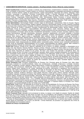 31
Versão 25.04.2014
• CONHECIMENTOS ESPECÍFICOS - Analista Judiciário - Área/Especialidade: Direito e Oficial de Justiça Avaliador
Direito Constitucional: Constituição: conceito e conteúdo, leis constitucionais, complementares e ordinárias. Estado Federal: a
União, os Estados, os Municípios, o Distrito Federal e os Territórios. Descentralização e cooperação administrativa na federação
brasileira: territórios federais, regiões de desenvolvimento, regiões metropolitanas. Separação dos poderes, delegação. Poder
Judiciário: composição e atribuições. Princípios Fundamentais. Direitos e Deveres Individuais e Coletivos. Remédios
constitucionais: habeas corpus, mandado de segurança, ação popular, direito de petição. Direitos Sociais. Nacionalidade e
Direitos Políticos. Organização Político-Administrativa. União. Administração Pública. Princípios e normas referentes à
Administração direta e indireta. Servidores Públicos. Poder Legislativo. Congresso Nacional. Processo Legislativo. Fiscalização
Contábil, Financeira e Orçamentária. Poder Executivo. Presidente e Vice-Presidente da República. Poder Judiciário. Funções
Essenciais à Justiça: Ministério Público. Princípios constitucionais do orçamento. Da Ordem Social.
Direito Administrativo: Administração Pública: conceito, órgão da administração, características. Modo de Atuação. Regime
Jurídico. Personalidade Jurídica do Estado, Órgãos e Agentes. Hierarquia. Administração Indireta: conceito, autarquia, sociedade
de economia mista, empresa pública, fundações. Controle da administração indireta. Controle interno e externo da Administração
Pública (Tribunal de Contas e Judiciário). Princípios Constitucionais da Administração Pública. Serviço Público: conceito,
classificação, formas de prestação e responsabilidade. Atos administrativos: noção, elementos, atributos, espécies. Atos
administrativos: validade e invalidade, anulação e revogação, controle jurisdicional dos atos administrativos. Atos administrativos:
discricionariedade e vinculação, desvio de poder. Procedimento administrativo: conceito, princípios, requisitos, objetivos e fases.
Poderes Administrativos: vinculado, discricionário, hierárquico, disciplinar, regulamentar e de polícia. Licitações e Contratos
Administrativos: Lei n
o
8.666, de 21/06/1993 e alterações posteriores. Contratos administrativos: conceito, peculiaridades,
espécies. Bens públicos: regime jurídico e classificação. Bens públicos: formas de utilização, concessão, permissão e
autorização de uso; alienação. Agentes públicos. Servidores públicos: conceito, categorias, direitos e deveres. Cargo, emprego e
função: normas constitucionais, provimento, vacância. Responsabilidade dos agentes públicos: civil, administrativa e criminal.
Processo administrativo no âmbito da Administração Pública Federal (Lei n
o
9.784, de 29/01/1999 e alterações posteriores).
Desapropriação: noção, desapropriação por utilidade pública, necessidade pública, interesse social. Limitações administrativas.
Função social da propriedade. Responsabilidade civil do estado, responsabilidade dos agentes públicos. Meio ambiente e
proteção ambiental. Proteção de mananciais. Tutela. Improbidade Administrativa: Lei Federal nº 8.429/92.
Direito Civil: Doutrina: conceito de lei; vigência e aplicação da lei no tempo e no espaço; integração e interpretação da lei.
Código Civil: Das Pessoas: Pessoas Naturais. Pessoas Jurídicas: Pessoas Jurídicas de direito público e de direito privado.
Domicílio Civil. Dos Fatos Jurídicos: Do negocio Jurídico: Requisitos de validade do negocio Jurídico: Dos atos jurídicos: lícitos e
dos atos ilícitos. Requisitos de validade do ato jurídico. Ato Nulo e Ato anulável. Da prescrição e decadência. Bens: das
diferentes classes de bens. Da posse e sua classificação: aquisição, efeitos, perda e proteção possessória. Da propriedade em
geral: propriedade imóvel, formas de aquisição e perda; condomínio em edificações. Direito do autor: noções gerais, direitos
morais e patrimoniais, domínio público, relações do Estado com o Direito do Autor. Dos direitos reais sobre coisas alheias:
disposições gerais, servidões, usufruto, penhor, hipoteca. Dos registros públicos. Do Direito das Obrigações. Dos contratos em
geral. Da prestação de serviço. Da empreitada. Do mandato. Do mandato judicial. Responsabilidade Civil. Do Direito de Família:
Tutela, curatela. Ausência. União estável. Do Direito das Sucessões: Sucessão em geral. Sucessão legítima. Sucessão
testamentária. Inventário e partilha. Herança jacente.
Direito Processual Civil: Princípios constitucionais do Processo Civil. Princípios gerais do Processo Civil. Ação direta.
Declaração incidental de inconstitucionalidade. Ações civis constitucionais. Jurisdição contenciosa e jurisdição voluntária:
distinção. Competência: conceito, espécies, critérios determinativos. Conflitos de competência. Formação, suspensão e extinção
do processo. Atos processuais: classificação, forma, prazo, tempo e lugar. Procedimento ordinário. Procedimento sumário e
especial. Petição inicial, resposta do réu, revelia, intervenção de terceiros, litisconsórcio e assistência. Dos procedimentos
especiais. Das Ações reivindicatórias e possessórias. Da Ação de Nunciação de Obra Nova. Dos Embargos de Terceiros,
usucapião. Antecipação da tutela de mérito. Julgamento conforme o estado do processo. Provas: noções gerais, sistema,
classificação, espécies. Audiência. Sentença e coisa julgada. Recursos: noções gerais, sistema, espécies. Execução: partes,
competência, requisitos, liquidação de sentença. Das diversas espécies de execução, embargos do devedor, execução contra a
Fazenda Pública. Exceção de pré-executividade. Intervenção. Do Processo cautelar. Mandado de Segurança (individual e
coletivo). Mandado de Injunção. Habeas data. Tutela antecipada nas ações coletivas. Ação popular. Ação Civil Pública. Ação
Declaratória Incidental. Execução Fiscal. – Lei n.º 6.830/80. Ação de Consignação em Pagamento. Ação de Despejo. Ação de
desapropriação. Procedimentos especiais de proteção ao meio ambiente, ao consumidor, à criança e ao adolescente. Processos
nos tribunais. Uniformização de jurisprudência. Ação rescisória. Arbitragem. A Fazenda Pública no Processo Civil. Prazos.
Prerrogativas. Da impenhorabilidade do Bem de Família (Lei n
o
8.009/1990).
Direito Penal: Código Penal – Da Aplicação da Lei Penal; Do Crime; Da Imputabilidade; Do Concurso de Pessoas; Das Penas;
Da Extinção da Punibilidade. Dos Crimes contra a Administração Pública; Dos Crimes contra a Administração da Justiça; Dos
Crimes contra a Fé Pública; Dos Crimes praticados por particular contra a Administração em geral; Dos Crimes contra a
Incolumidade Pública; Atos de improbidade praticados por agentes públicos e sanções aplicáveis. Efeitos da condenação penal.
Crime de responsabilidade fiscal (Lei nº 10.028, de 10 de outubro de 2000). Crimes de responsabilidade (Lei nº 1.079, de 10 de
abril de 1950 e Decreto-lei nº 201/67).
Direito Processual Penal: Aplicação da lei processual no tempo, no espaço e em relação às pessoas. Sujeitos da relação
processual. Do Inquérito Policial; Da Ação Penal; Da Ação Civil; Da Competência; Das Questões e Processos Incidentes; Da
Prova; Da Prisão e da Liberdade Provisória; Das Citações e Intimações; Da Sentença; Do Processo Comum; Dos Processos
Especiais; Das Nulidades e dos Recursos em Geral; Do Habeas Corpus e seu Processo; Da Execução. Lei nº 4.898, de 09/12/65
– Processo de Responsabilidade Administrativa Civil e Criminal, contra Autoridades que, no exercício das funções, cometerem
abusos (abuso de autoridade). Lei nº 8.072, de 25/07/90 – Crimes Hediondos. Do processo e do julgamento dos crimes de
responsabilidade dos funcionários públicos.
Estatuto da Criança e do Adolescente.
 